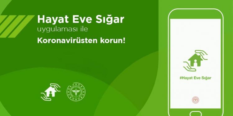 Koronavirüsle Mücadele Kapsamında Yeni Uygulamalar